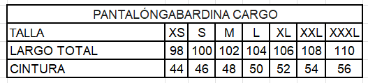 tabla-de-tallas